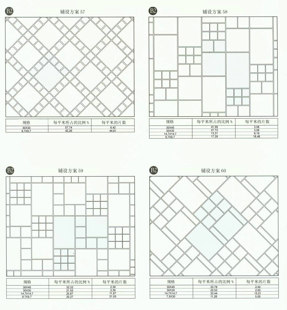 PP视讯设计师常用80种瓷砖铺设规划