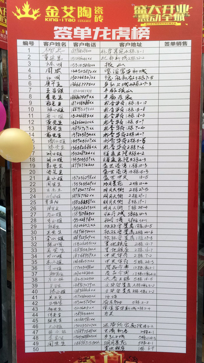 陶瓷一线品牌PP视讯瓷砖垫江店盛装开业，惠动全城