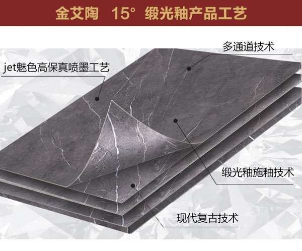 PP视讯15°缎光釉||指尖触的到的温顺，TA的爱