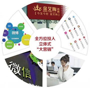 品牌宣传力度大，驰名度高